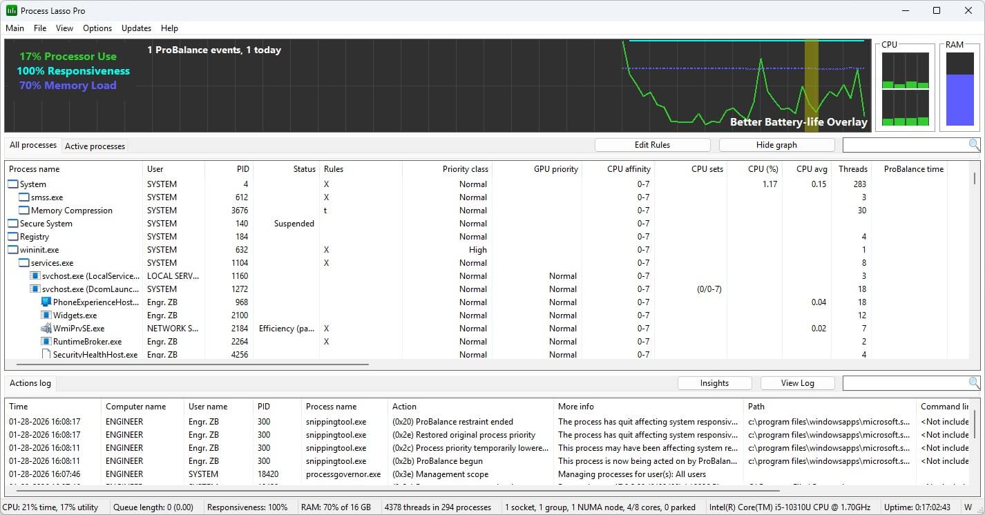 Bitsum Process Lasso Pro Full Download with Activator